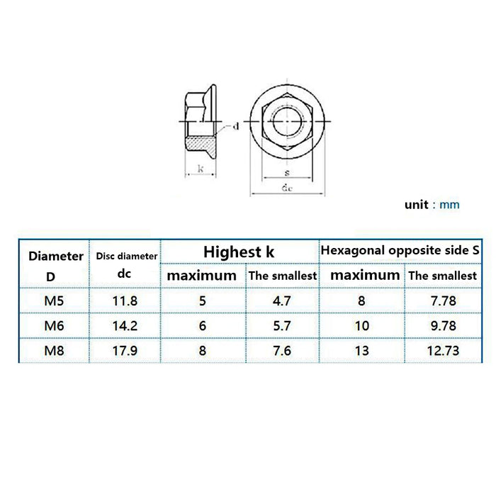 T-Bolt Screws for EU Standard 20, 30, 40, M5 M6 M8 50pcs