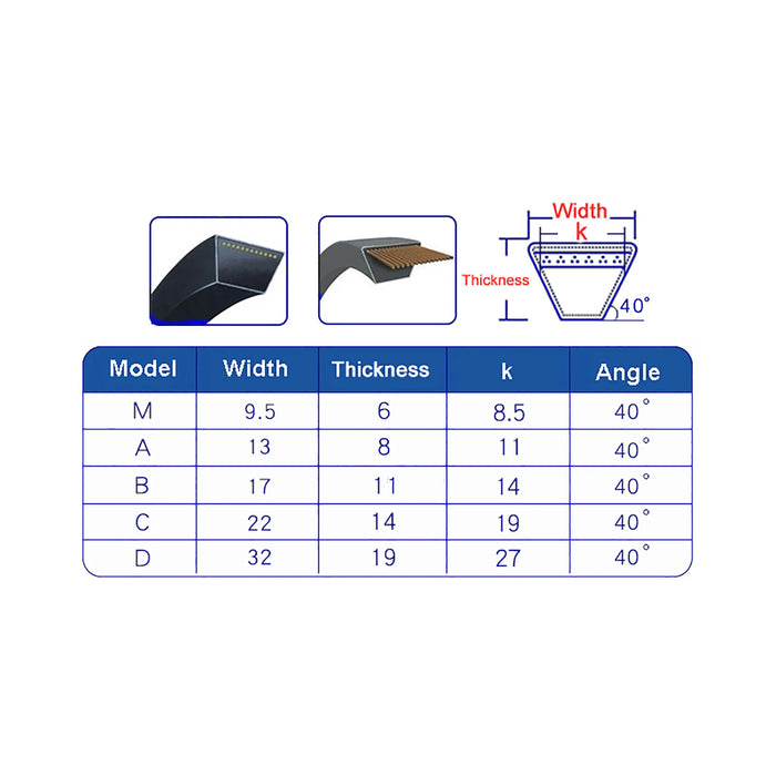 M Type Triangle Belt – Various Sizes (38 to 48 Inches)