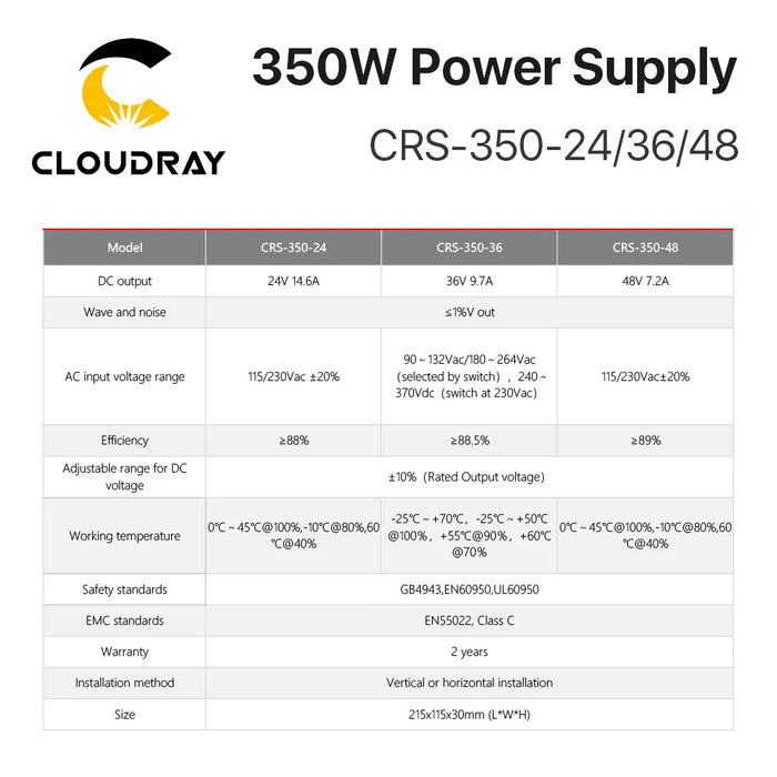 Fuente de alimentación conmutada Cloudray CRS-350 24V 36V 350W 7.2A 9.7A 14.6A 