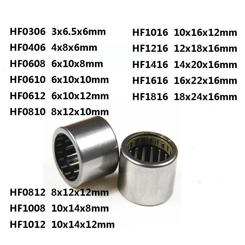 Rodamiento de agujas HF 