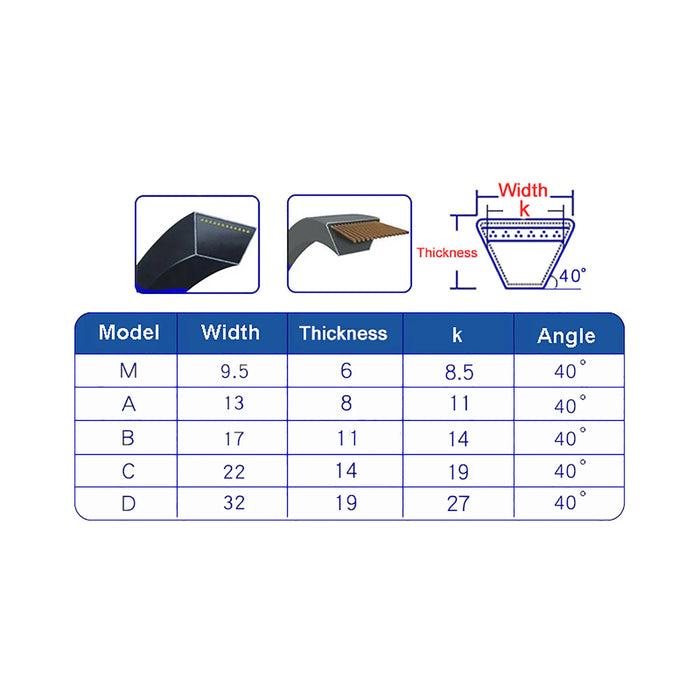 Type B Rubber Triangle Belt B25-B35 – Heavy-Duty V-Belt for Industrial Applications