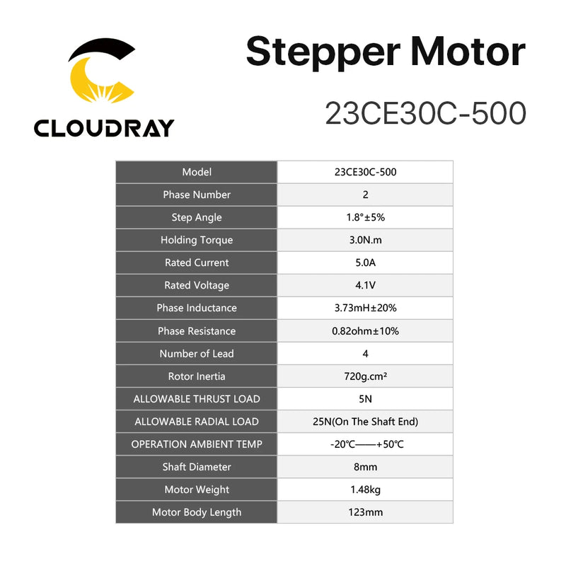 Cloudray Nema 23 Stepper Motor with Encoder – 3.0N.m, Closed Loop Stepper