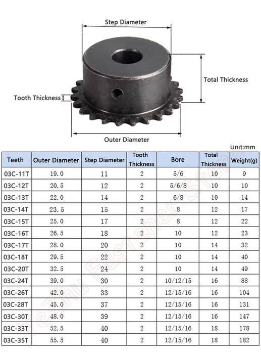 11T-35T 03C Industrial Drive Sprocket Wheel 11 12 13 14 15 16 17