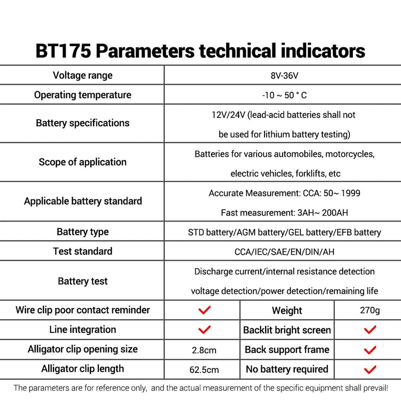 BT175 Car Battery Tester – 12V/24V Lead-Acid Battery Analyzer (8–36V) with CCA, Internal Resistance, SOC/SOH, Alternator/Charging Check, Insulated Alligator Clips
