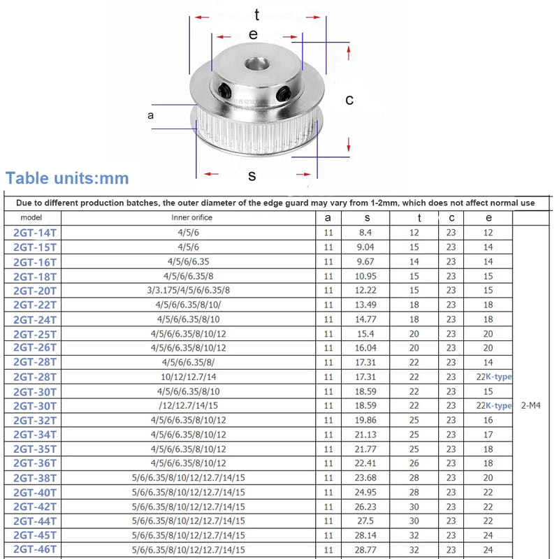 2GT / GT2 Timing Pulley (BF / K Type) – Aluminum Synchronous Pulley, 14T–25T, Bore 3–12 mm, for 6/10 mm Belts