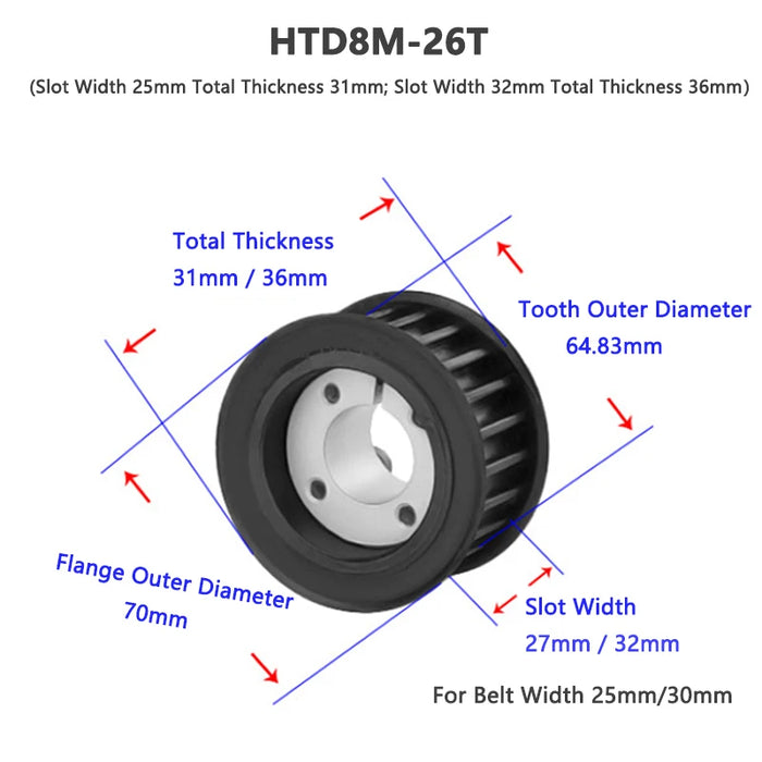 HTD 8M 24T 25T 26T Zahnriemenscheibe mit schlüsselloser Buchsenbohrung 8–25 mm 