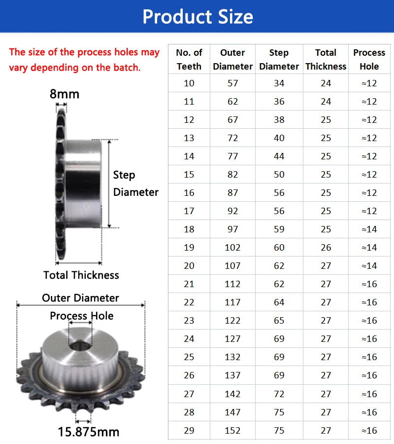 10A Chain Drive Sprocket Wheel – 10 to 25 Teeth, A3 Steel