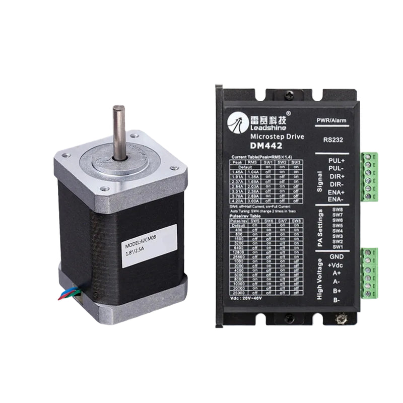 Cloudray NEMA 17 0.8N.m 60mm Stepper Kit + DM442 20–40V