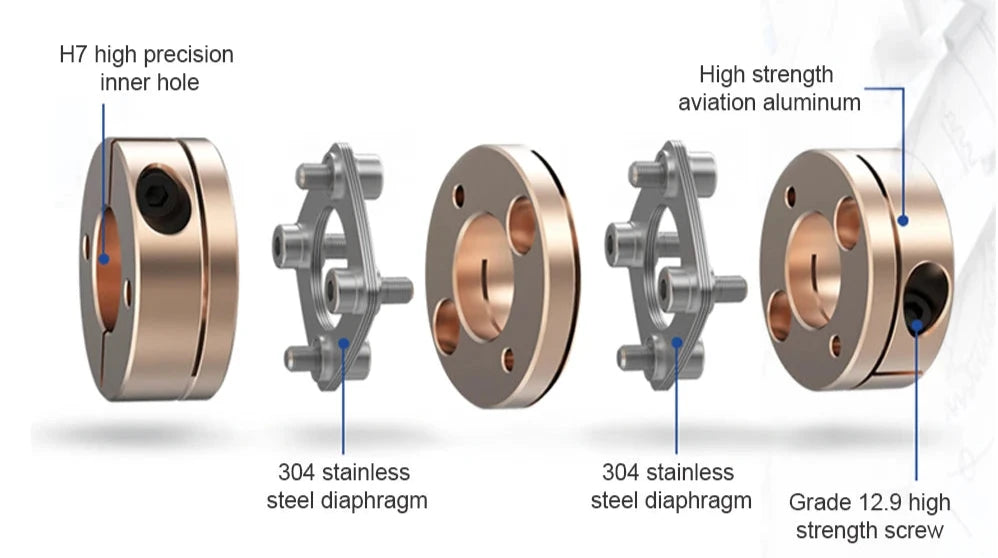 D20L28 3 mm bis 8 mm Doppelscheibenkupplung, hochpräzise, ​​flexibel 