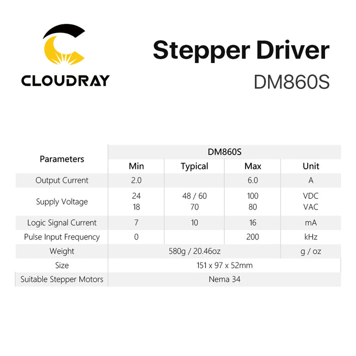 Cloudray Nema 34 Open Loop Stepper Motor Kit with 6.5N.m Torque and DM860S Driver - 4.6A