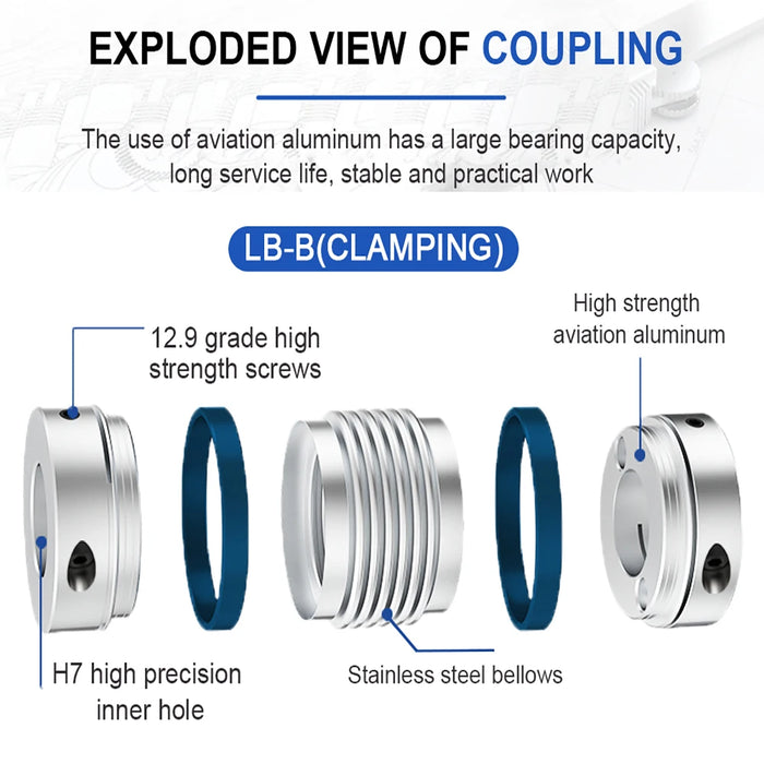 Shaft Coupling LB B D65L82 – Bellows Flexible Motor Coupler for CNC Machines