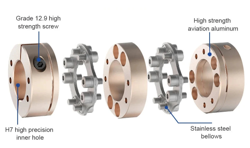 D26L35 Acoplamiento de diafragma elástico Eje de 4-12 mm 8 tornillos de altura 