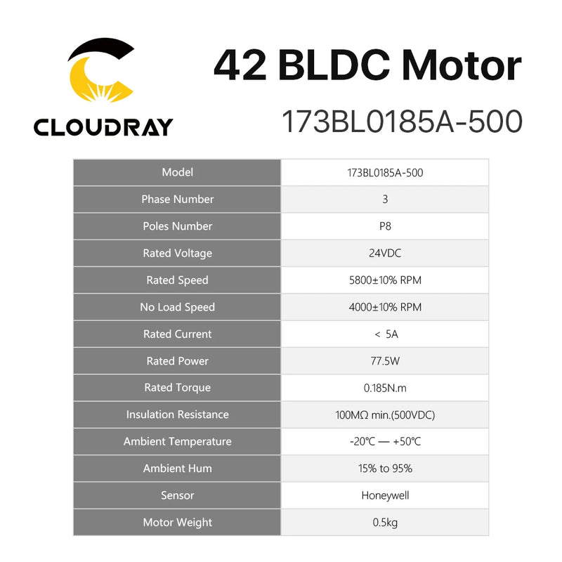Motor BLDC Cloudray Nema17 77,5W 42mm Trifásico 4000Rpm 24VDC Cuadrado 