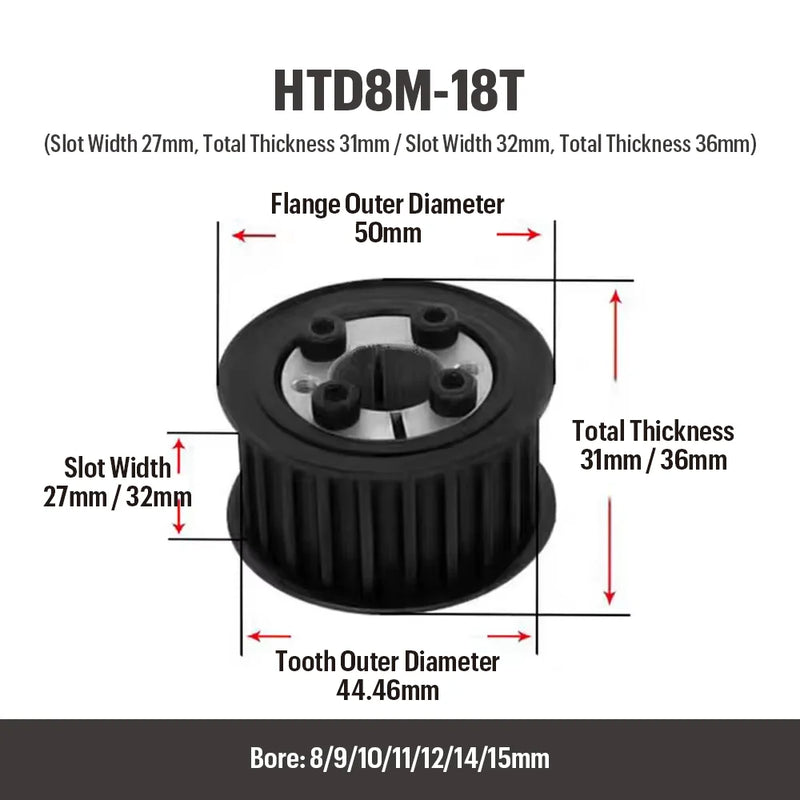 HTD 8M Timing Pulley (18–22 Teeth) – Steel, 8–20mm Bore, for 25/30mm Belt