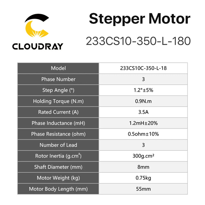 Cloudray Nema 23 Stepper Motor Driver Kit – 3 Phase 0,9/2N.m