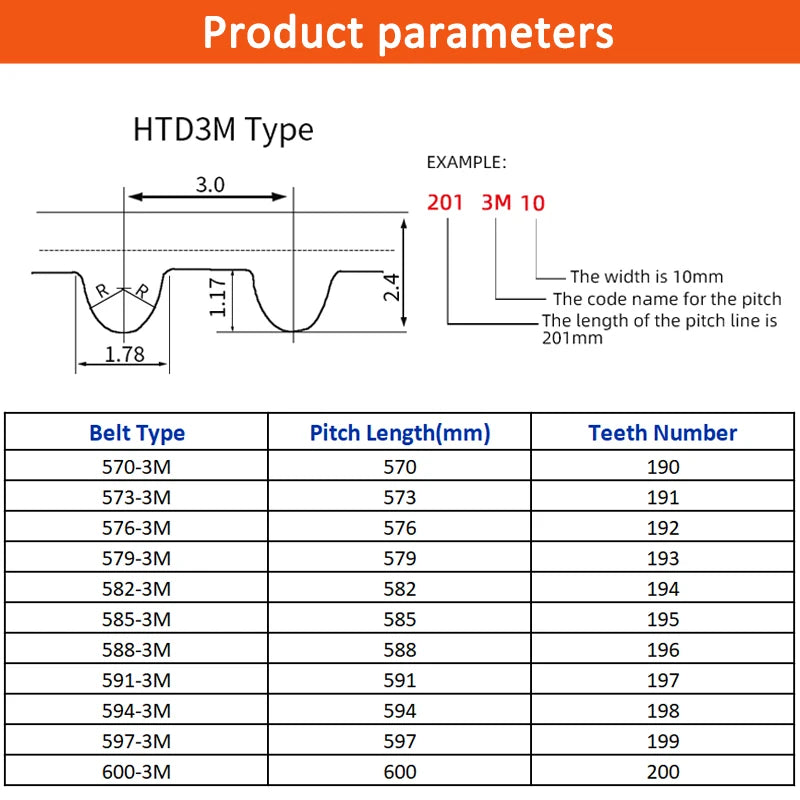 HTD3M Timing Belt – Width 6, 10, 15, 20mm – Perimeter 570-600mm