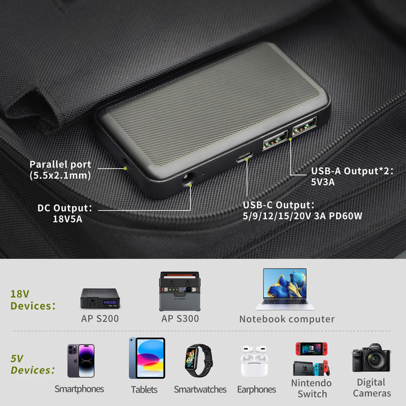 60W Foldable Solar Panel 18V – Portable Solar Charger with USB-C PD 60W & MC4 for Power Station Camping