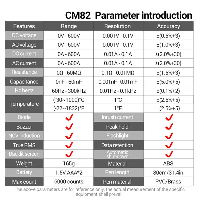 CM82 Digital clamp meter T-RMS Ammeter Voltage Car Amp Hz