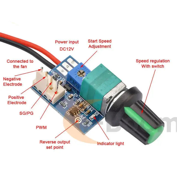 DC 12V Motor Speed Controller PWM Adjustable Switch