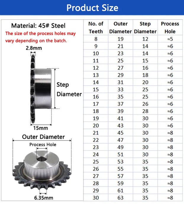 39-80 Tooth 04C Chain Drive Sprocket - 45# Steel Chain Gear (1/4" Pitch)