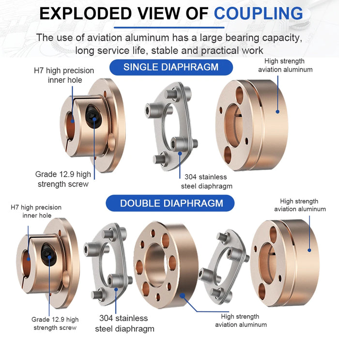 Flange Coupling  LED D26L26/35 Flexible Motor Shaft Coupler Aluminium