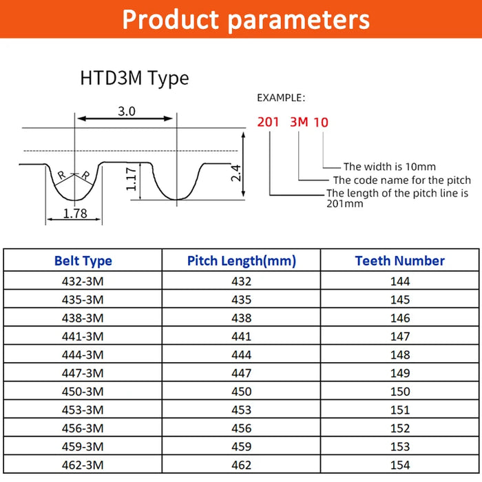 HTD3M Timing Belt - Widths 6mm, 10mm, 15mm, 20mm, Perimeter 432-462mm