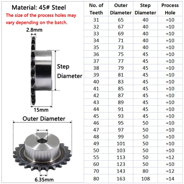 39-80 Tooth 04C Chain Drive Sprocket - 45# Steel Chain Gear (1/4" Pitch)