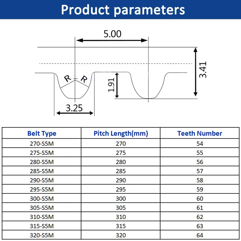 Correa dentada de caucho STS S5M Longitud 270 275 280 285 290 295 300 305 