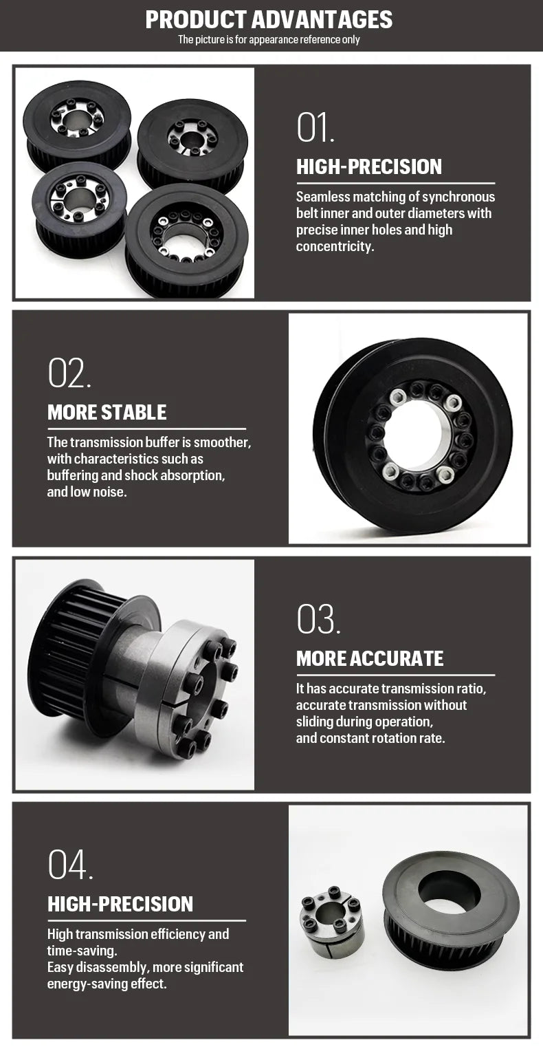 HTD 8M Timing Pulley (18–22 Teeth) – Steel, 8–20mm Bore, for 25/30mm Belt