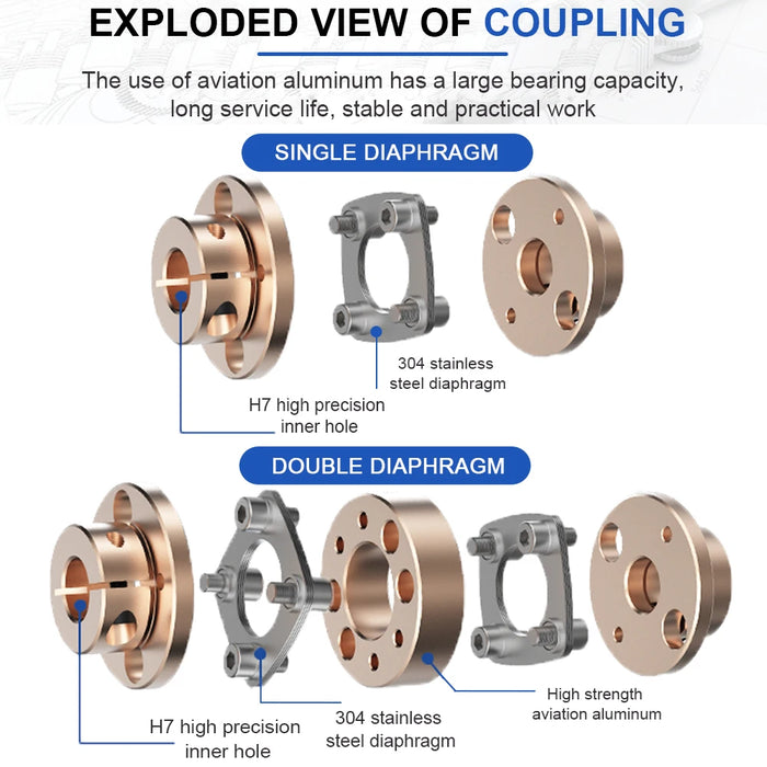 Flange Coupling  D26L26/35 Flexible Motor Shaft Coupler Aluminium