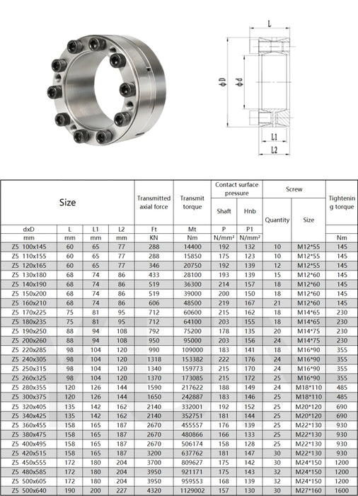 Z5 Expansion Sleeve Shaft Locking Device Assembly, Diameters 100x145/110x155/120x165mm