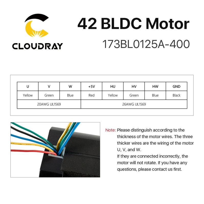 Motor Sin Escobillas Cloudray Nema17 52W 42mm Trifásico 4000Rpm 24VDC Cuadrado 