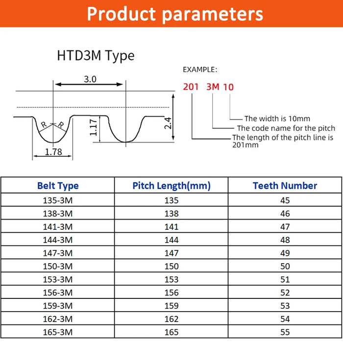 HTD3M Timing Belt – Width 6, 10, 15, 20mm – Perimeter 135-165mm