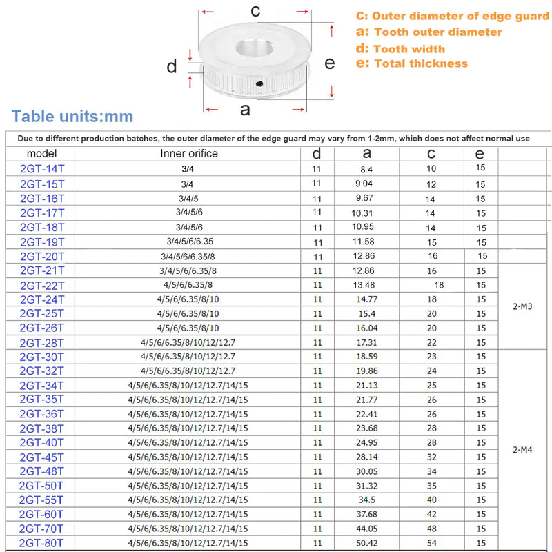 2GT / GT2 Timing Pulley (AF Type) – 23T–29T, Bore 4–12.7 mm, Aluminum, for 6/10 mm Belts