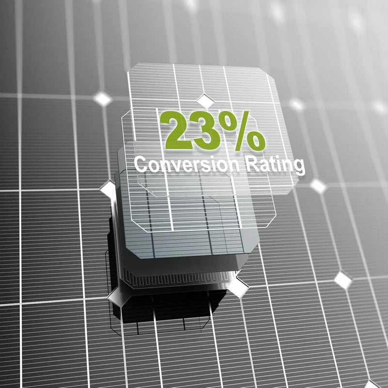 R1500 LITE 1600W Portable Power Station 1056Wh LiFePO4 – 3200W Surge UPS Solar Generator with 650W MPPT