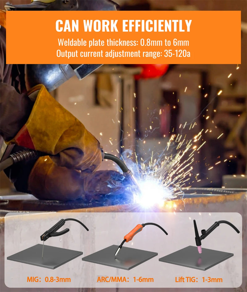 220V HITBOX HBM1200 Welding Machine – MIG/TIG Inverter Welder with Torch, Gasless Arc Welding, Supports 0.8–1.0 mm Wire