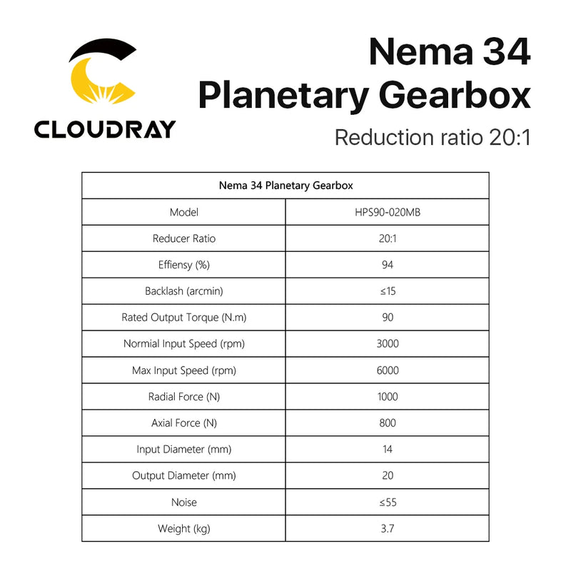 Reductor de velocidad del Motor de caja de cambios planetaria Cloudray Nema34 Ratio 20:1 con 