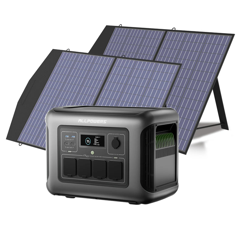 R1500 LITE 1600W Portable Power Station 1056Wh LiFePO4 – 3200W Surge UPS Solar Generator with 650W MPPT