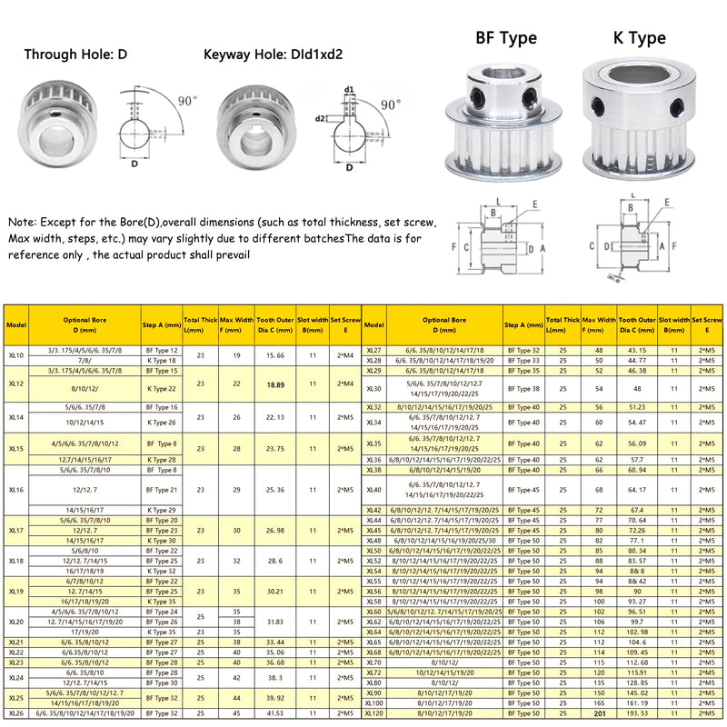 Polea de distribución XL 15 dientes de diámetro 4 5 6 6,35 7 8 10 12 14 15 16 17 mm 