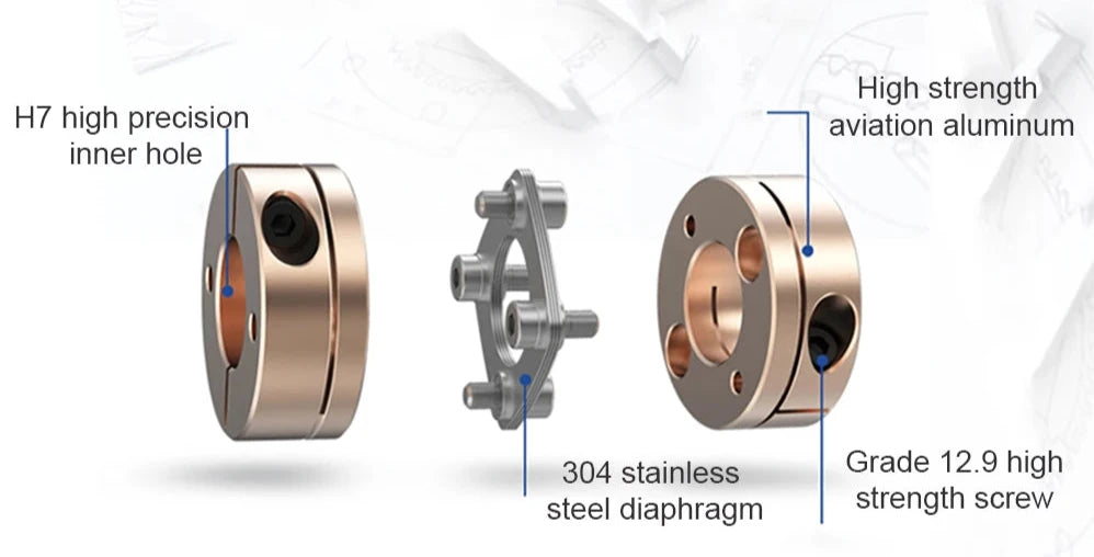 D45L35 Single Diaphragm Coupling – Flexible Coupler for Servo Motors