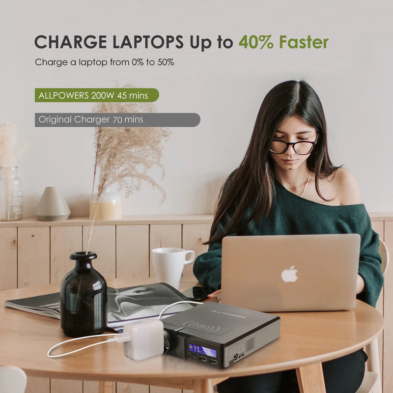 S200 154Wh Portable Power Station (41600mAh 200W) with 18V60W Solar Panel