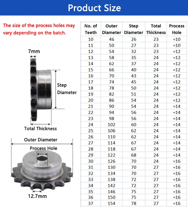 08B 22 Teeth To 37 Teeth Sprocket Wheel Chain Gear Industrial A3