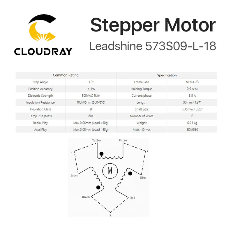 Cloudray Leadshine NEMA 23 3-Phase Stepper Motor Kit 0.9–1.3N.m 3DM580S