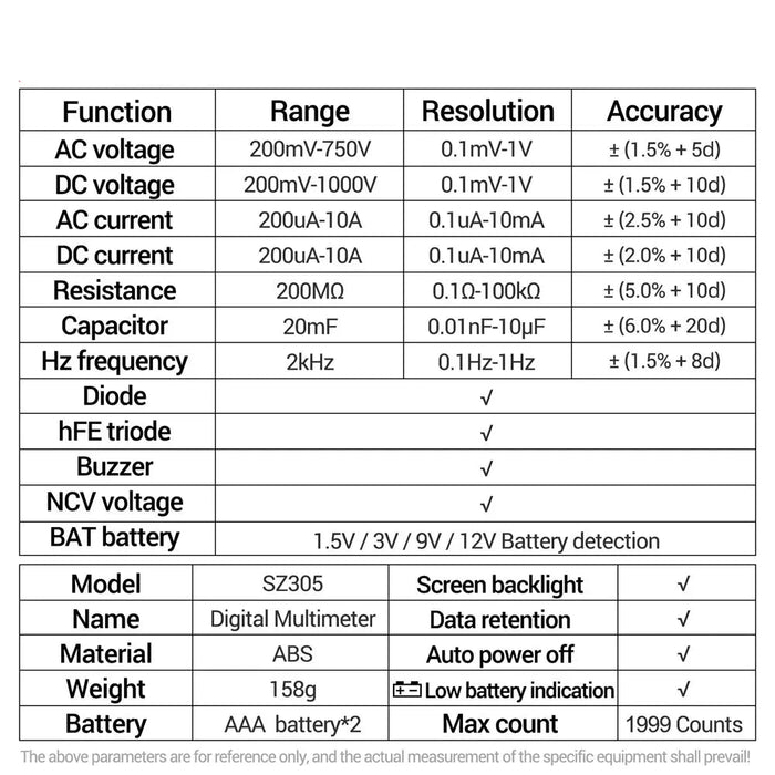 SZ305 Digital Multimeter - AC/DC Voltage