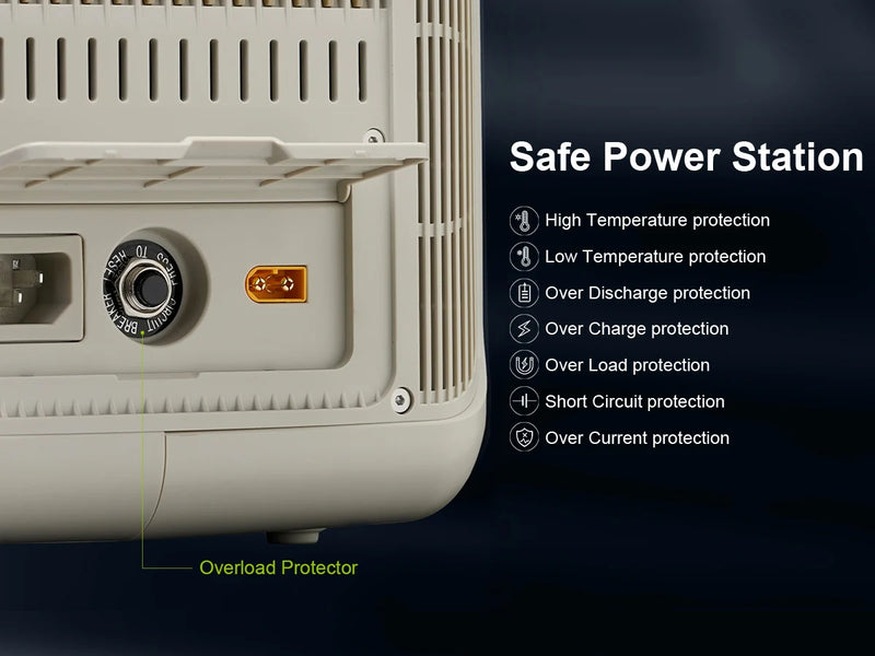 R600 Portable Power Station 299Wh LiFePO4 – 600W Pure Sine Wave Solar Generator 1200W Surge UPS 10ms