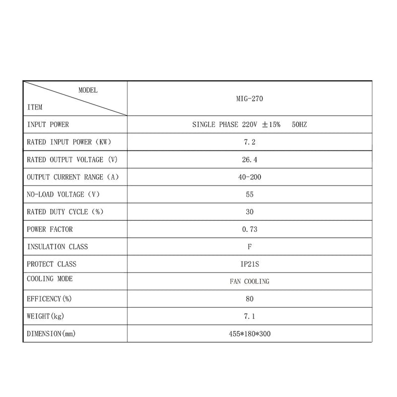 MIG/FCAW/Stick/LIFT TIG Welder with Synergic Control for Precision Welding