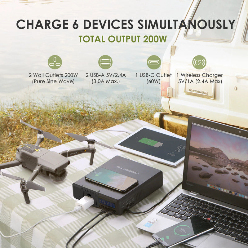 S200 Portable Power Station 200W 154Wh – Compact Solar Generator with PD 60W & Wireless Charging