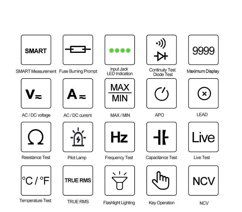 GD128 Smart Digital Multimeter – 9999 Counts True RMS Auto Range, AC 750V / DC 1000V, 9.99A, NCV/Live Test, Capacitance, Frequency, Duty, REL, MAX/MIN/AVG
