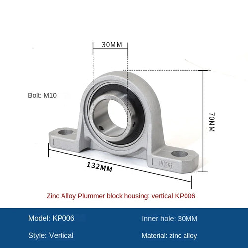 Rodamientos alojados Diámetro 8 mm 10 mm 12 mm y más 