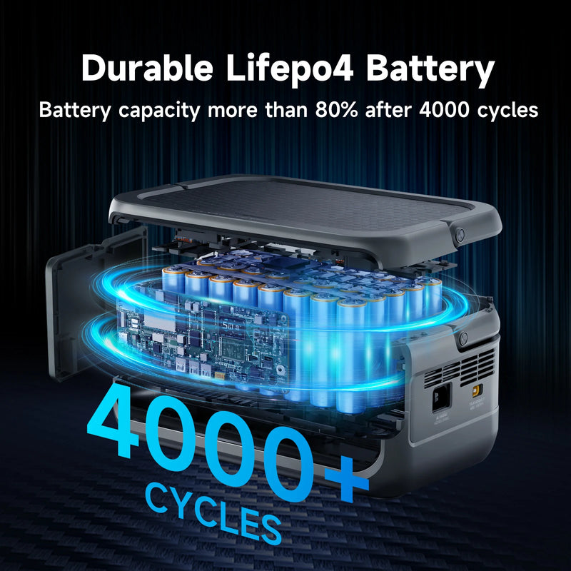 VOLIX P300 Portable Power Station 300W 256Wh LiFePO4 – Solar Generator with 100W USB-C PD & UPS